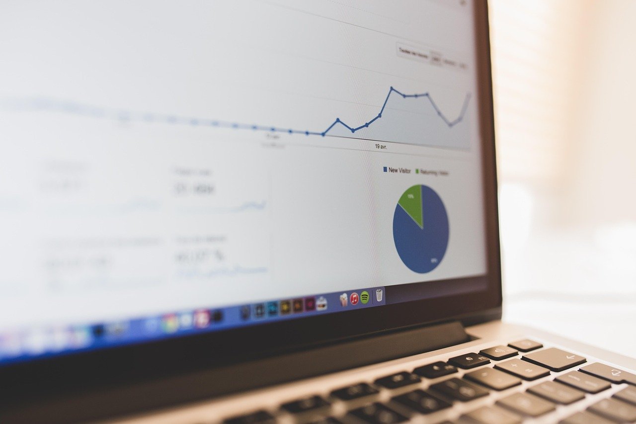 dashboard analytics DmPwFMST