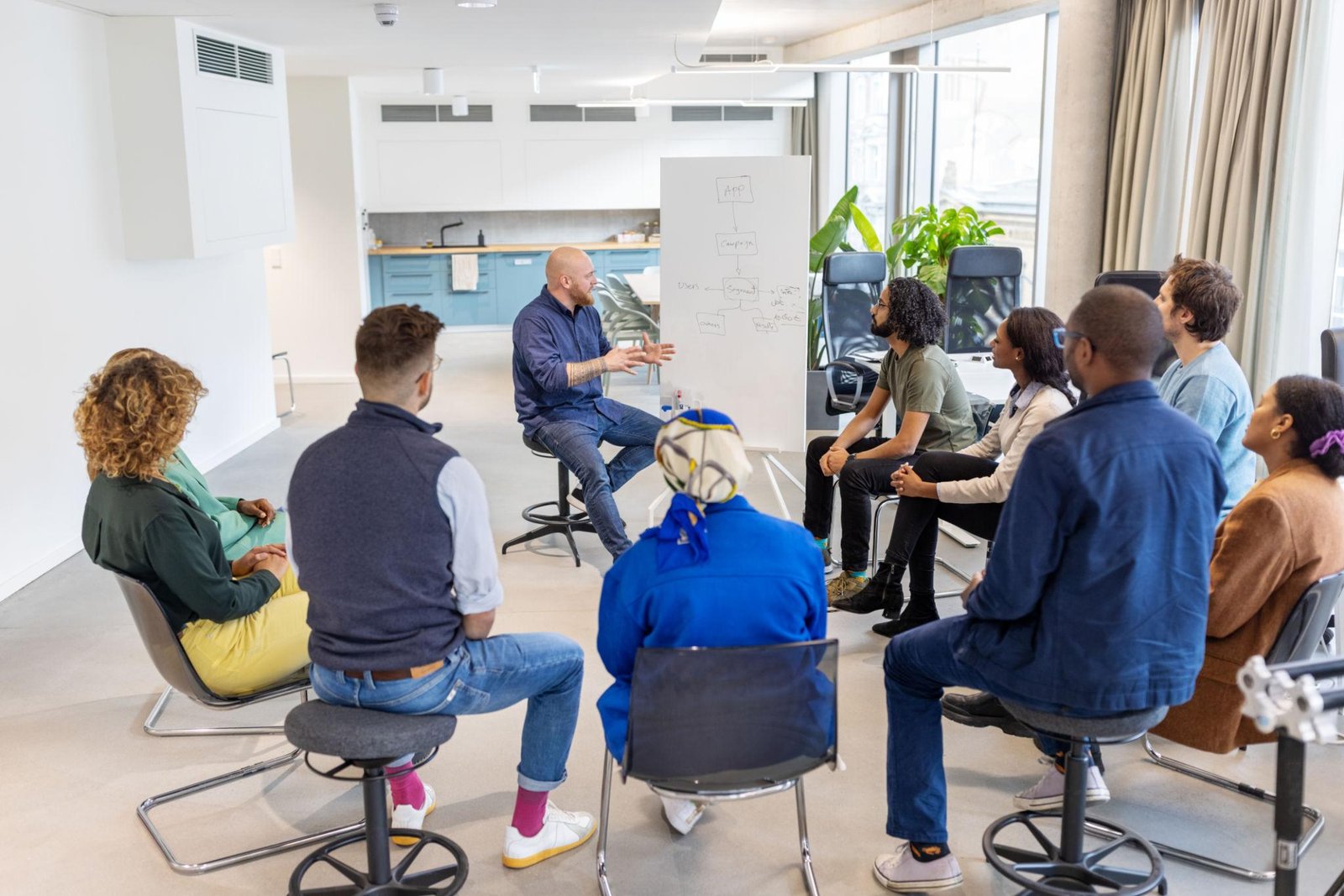 Digital Business Company in Carson