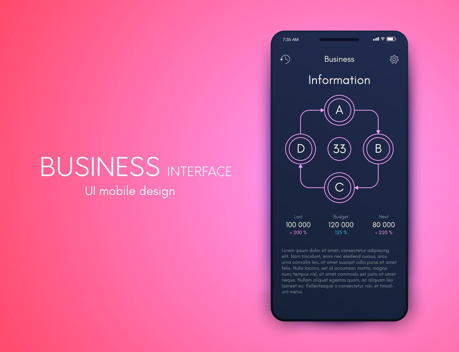 Mobile App Development Company in La Canada Flintridge CA