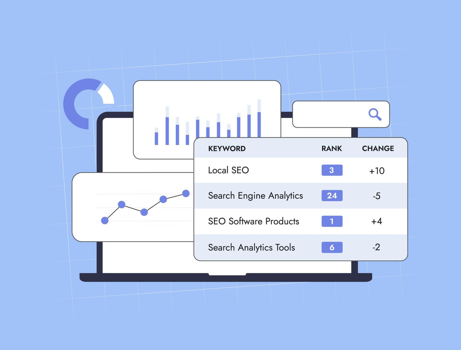 SEO Services Company in Lakewood CA