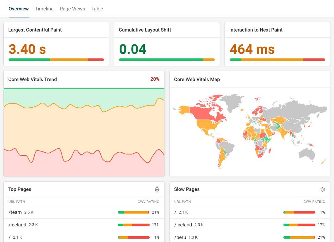 SEO Services Company in Manhattan Beach CA