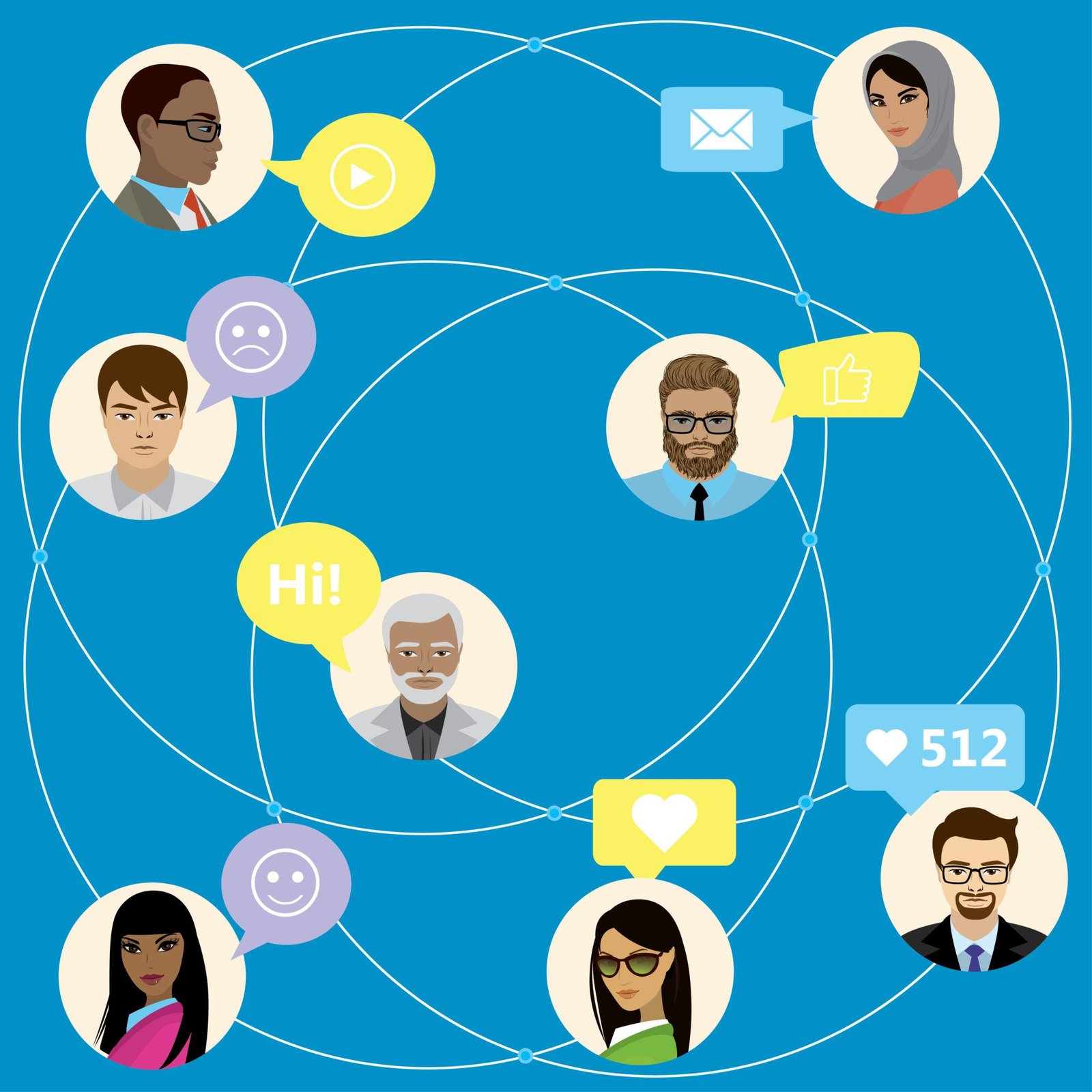 Social Media Management Company in Diamond Bar CA
