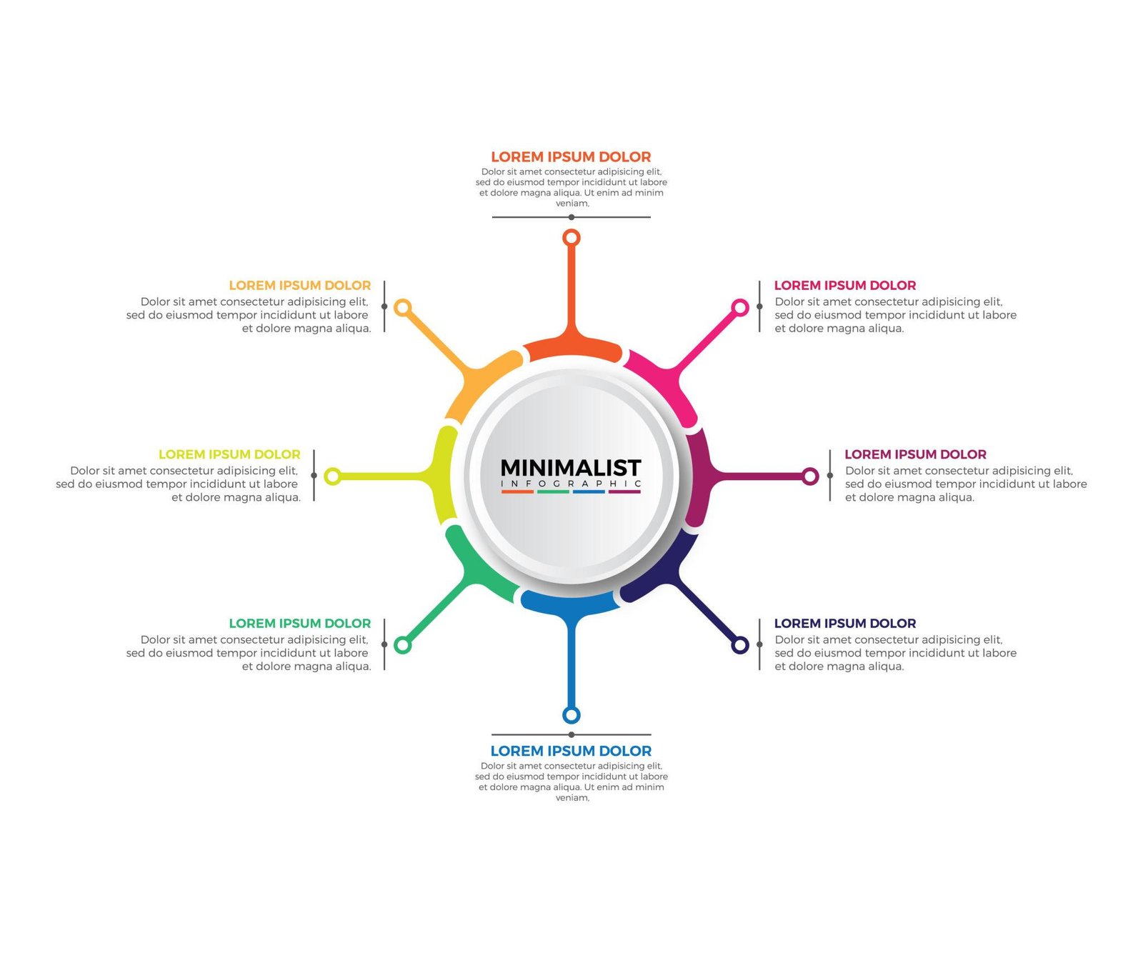 Benefits of Web Design Company in Santa Clarita