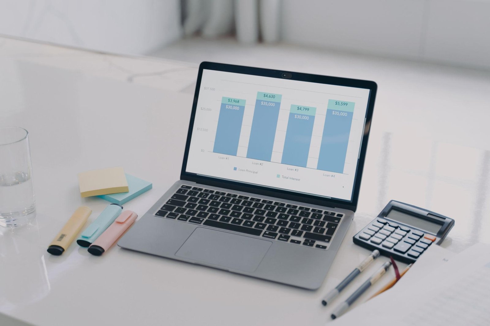 Digital Business Company in El Monte CA