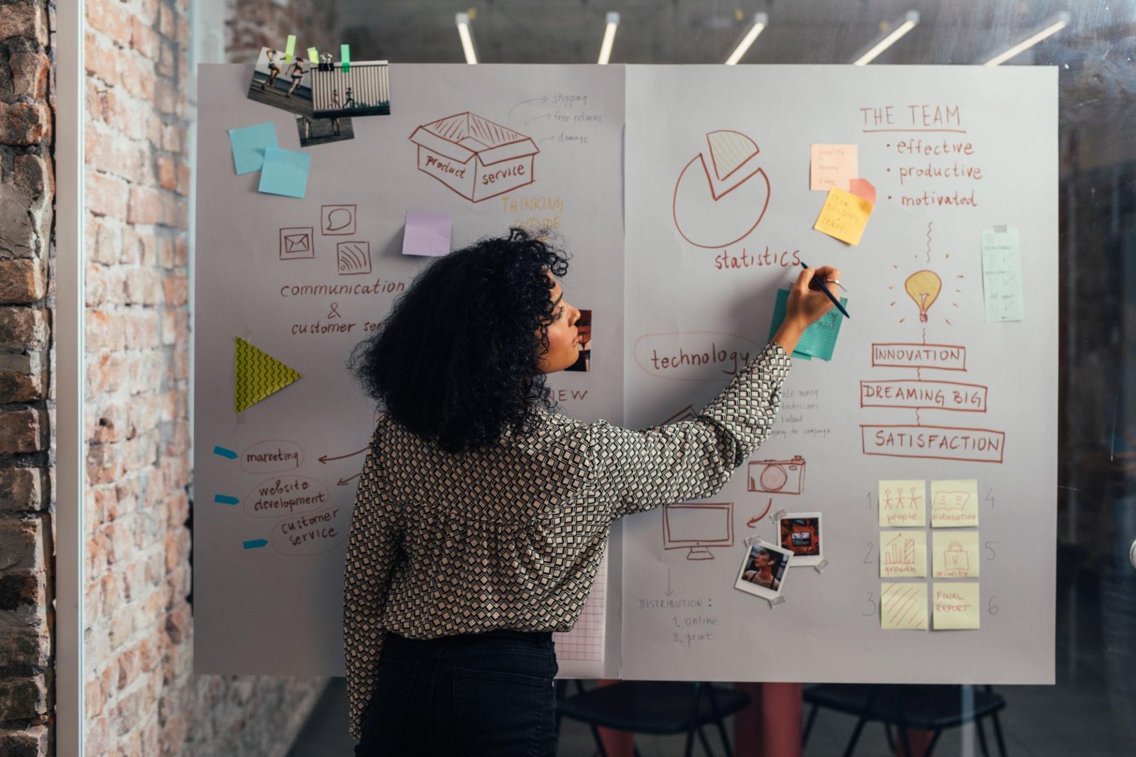 Digital Business Company in Norwalk CA