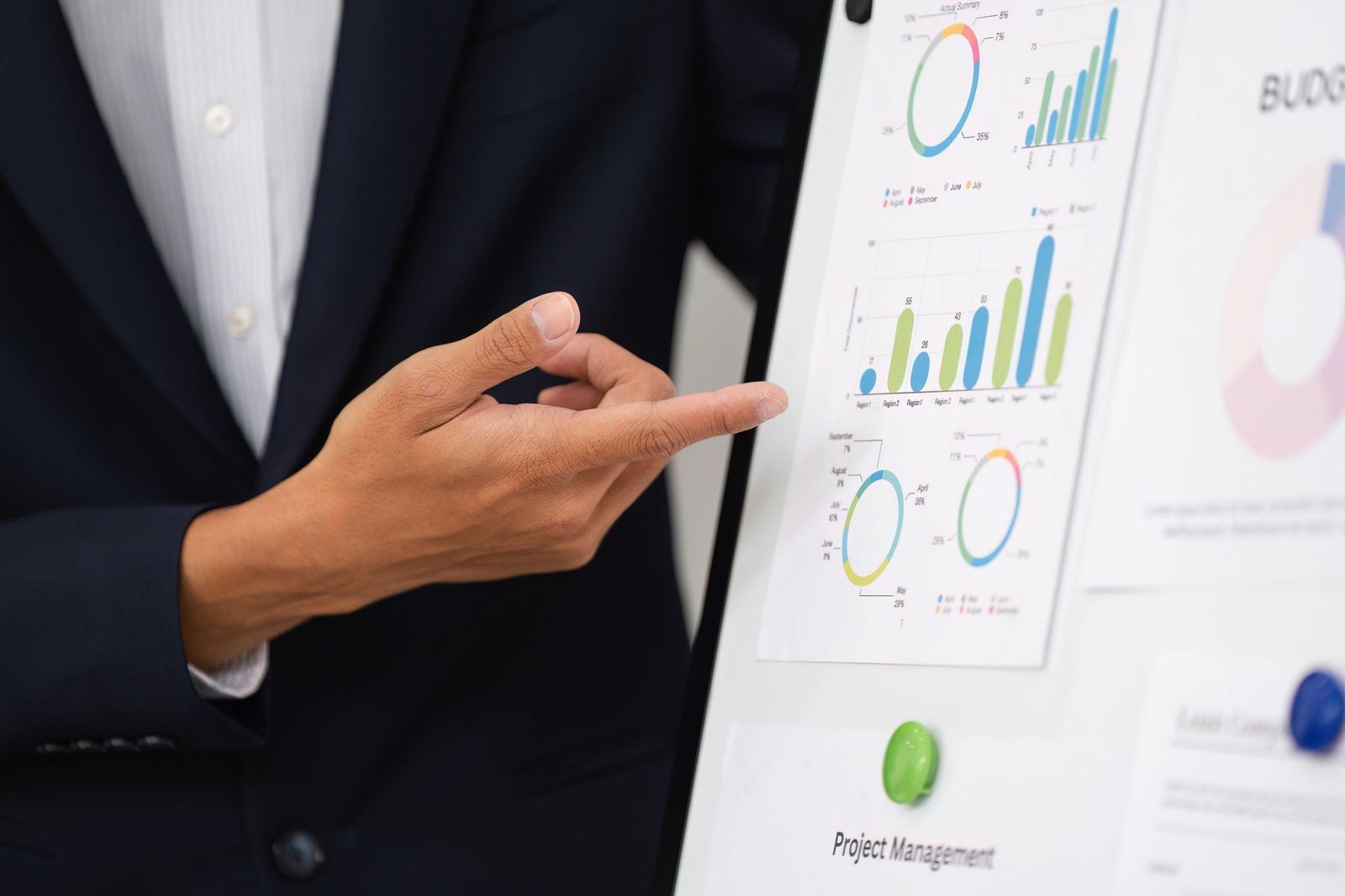 Digital Business Company in Palmdale CA