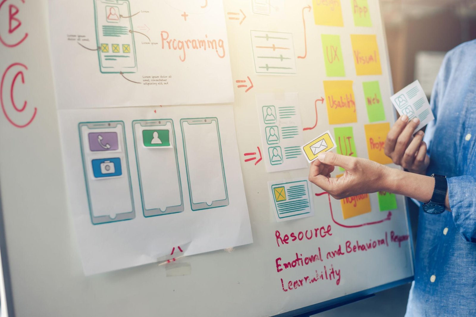 Mobile App Development Company in Glendale CA