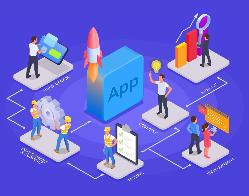 Mobile App Development Company in Pomona CA by Pink Gorilla