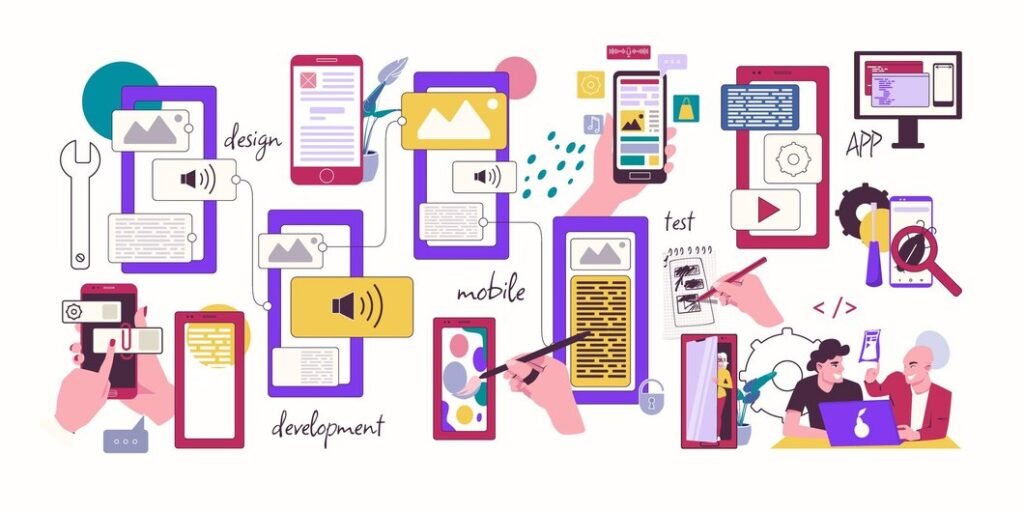 Mobile App Development Company in Lancaster CA