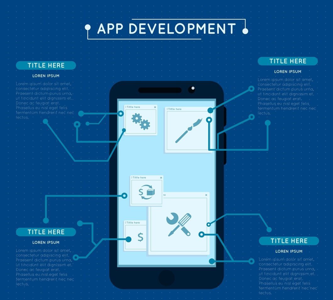 Mobile App Development Company in Carson