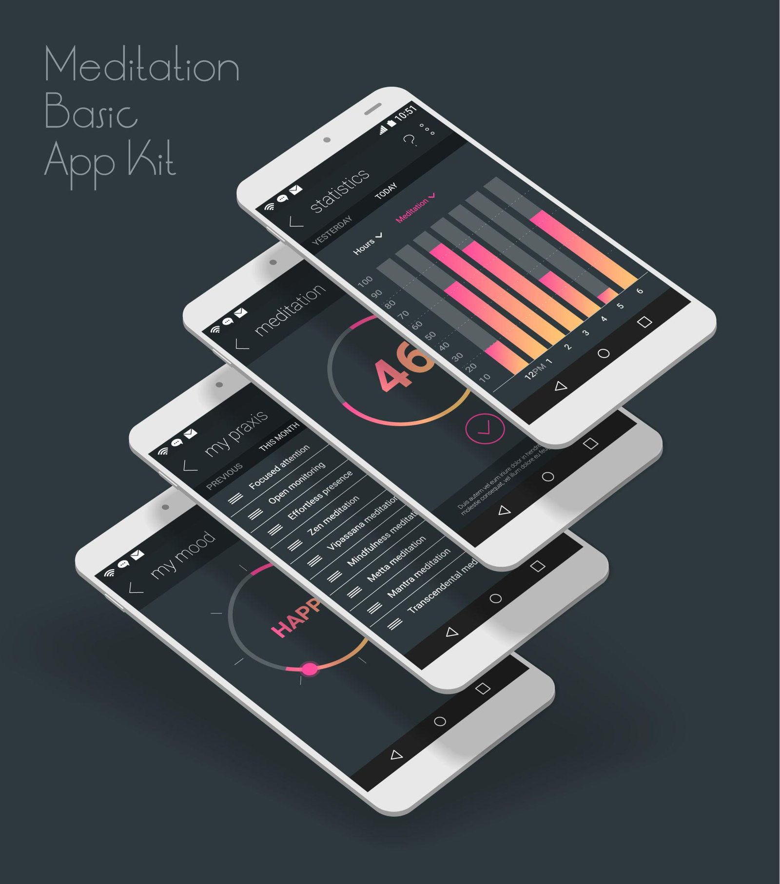 Mobile App Development Company in Hawthorne CA