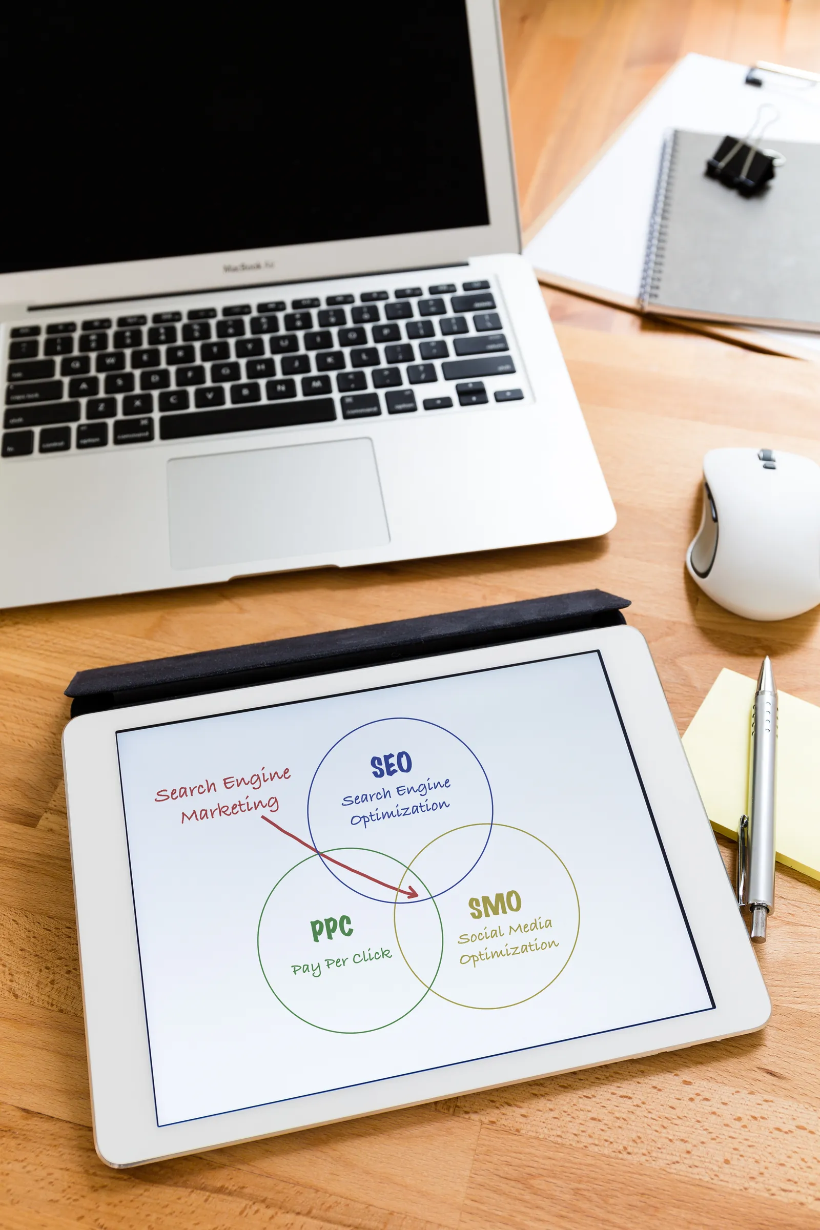 SEO Services Company in Los Angeles CA