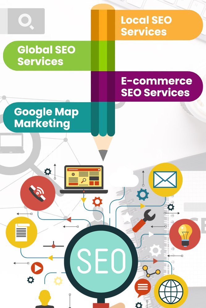 Pink Gorilla Seo Services Company team serving Pico Rivera