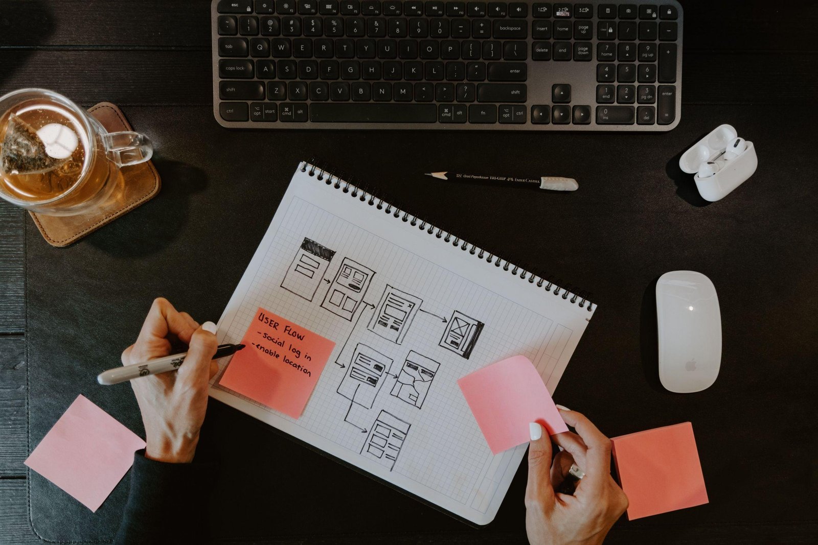 Small Business Web Design Long Beach CA