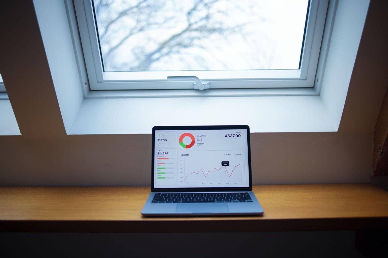 Seo Services Company for home service businesses in Pasadena