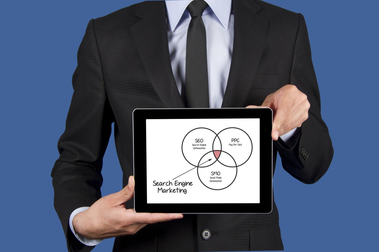 Seo Services Company for home service businesses in Redondo Beach