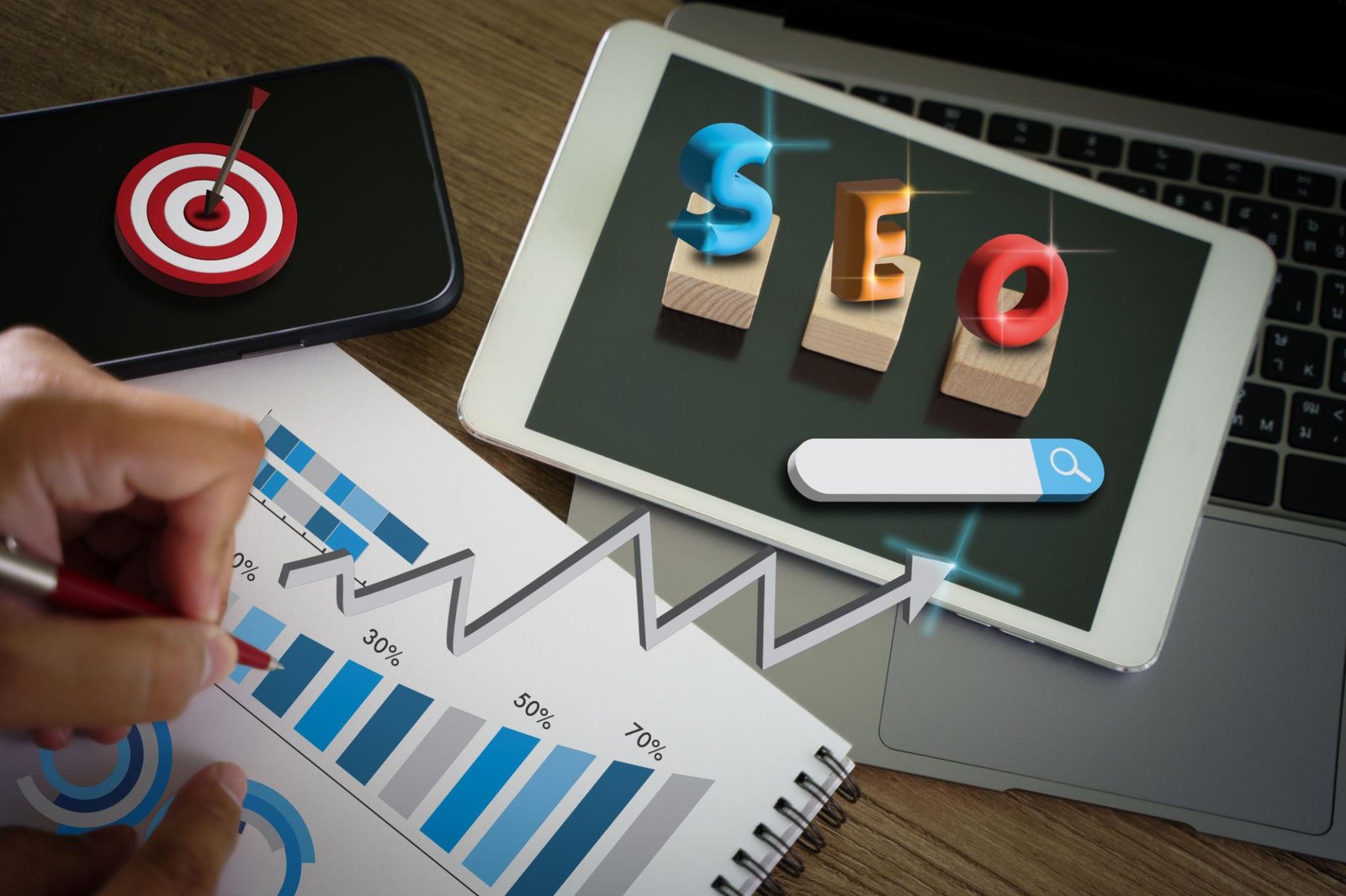 Seo Services Company process in Whittier by Pink Gorilla