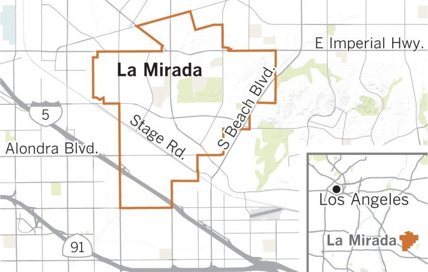 Video Services Company service areas near La Mirada CA