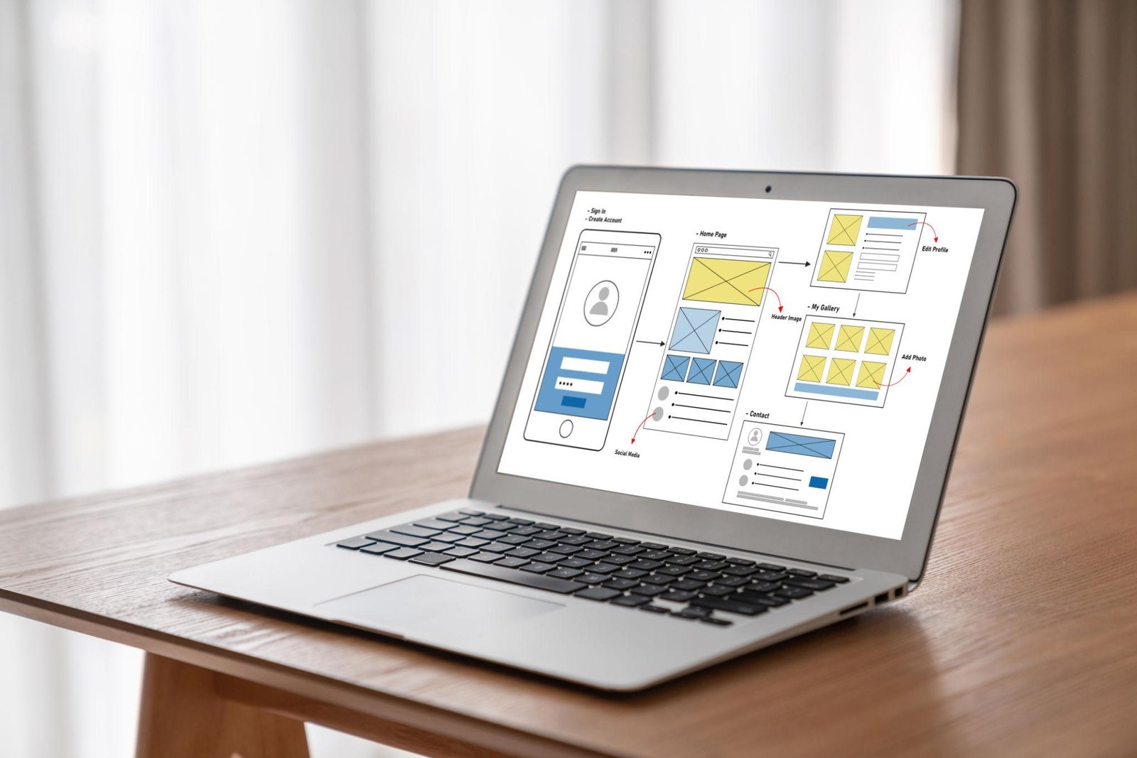 Web Design Company in Claremont CA
