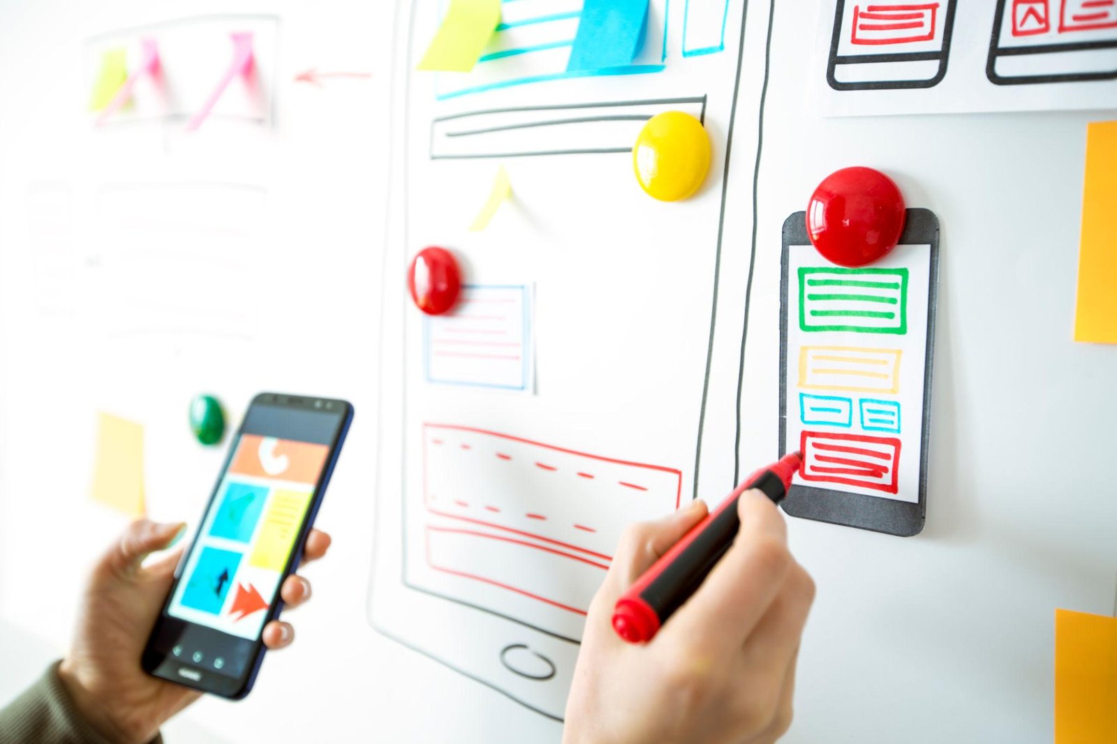 Web Design Company in Claremont CA