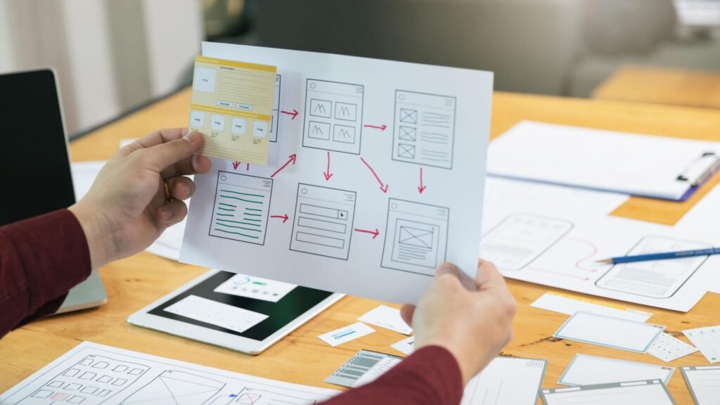 Web Design Company process in Rancho Palos Verdes by Pink Gorilla