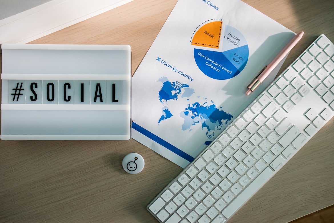 Why businesses in Pico Rivera need Social Media Management Company