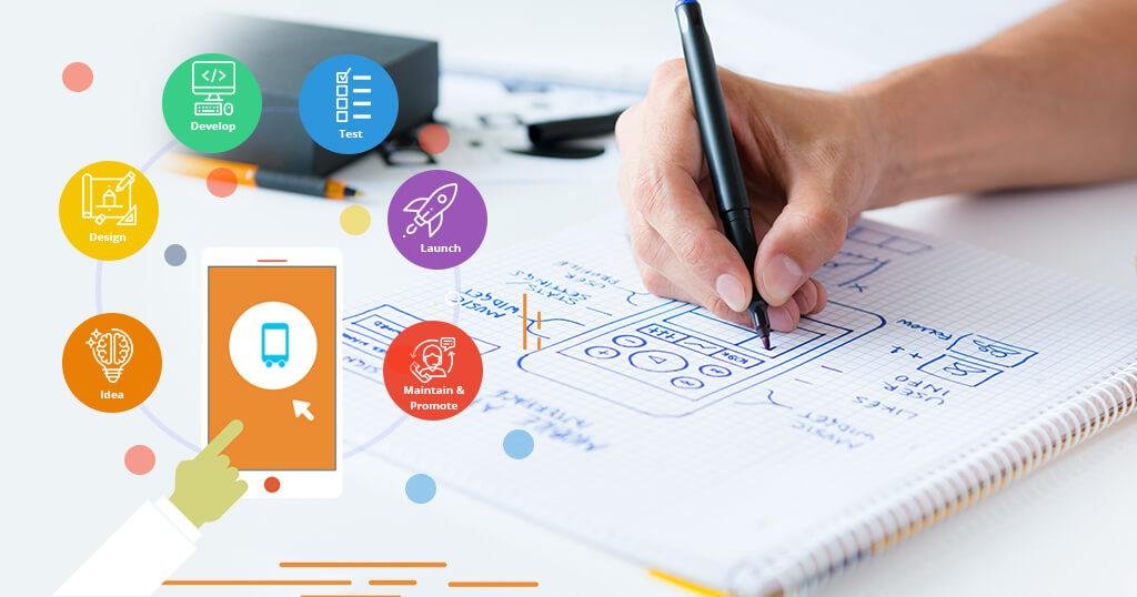 Why businesses in Santa Monica need Mobile App development Company